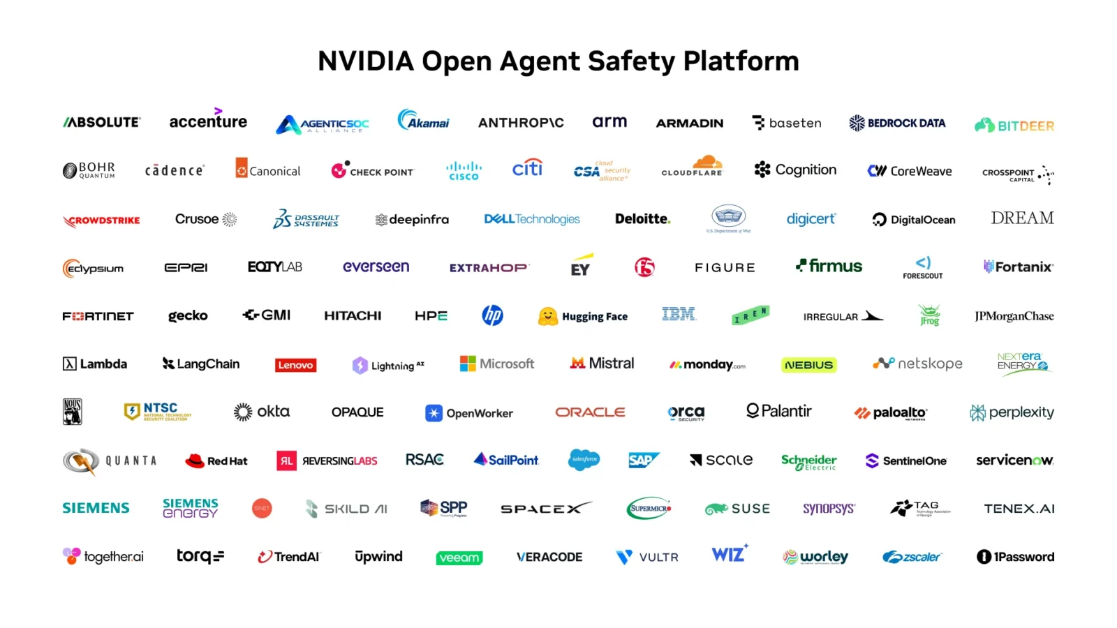 nvidia-open-agent-safety-platform