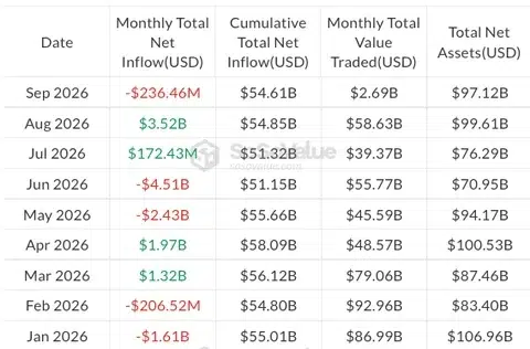 US spot Bitcoin ETF
