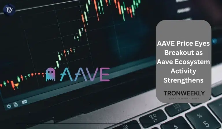 AAVE Price
