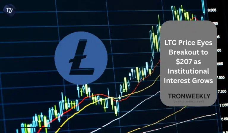 LTC Price