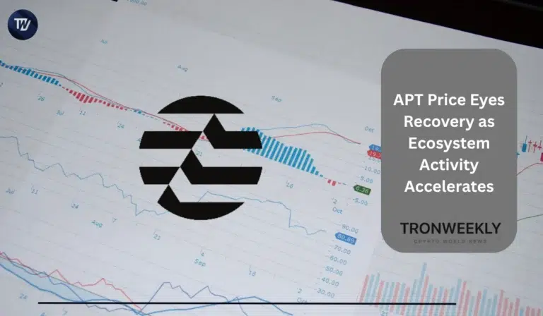 APT Price