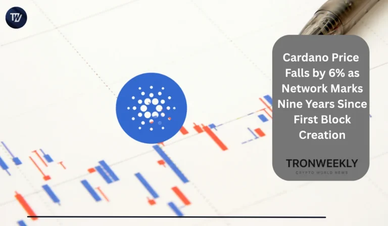 Cardano price