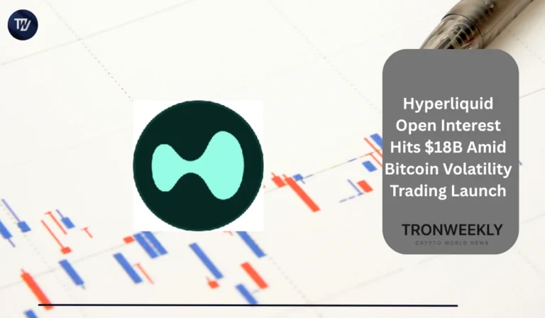 Hyperliquid Open Interest Hits $18B Amid Bitcoin Volatility Trading Launch