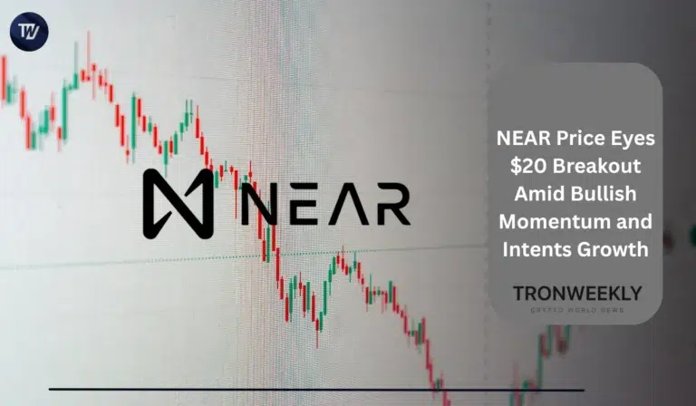 NEAR Price