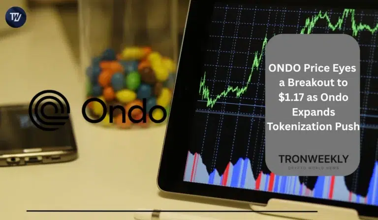 ONDO Price
