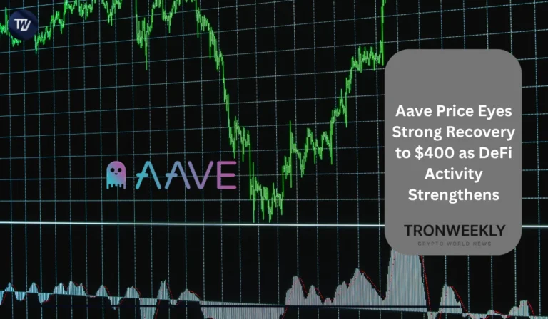 AAVE Price