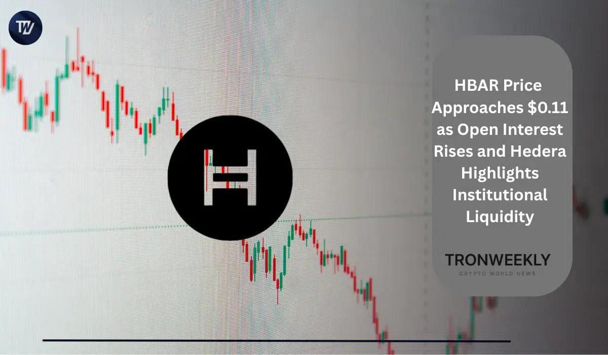 HBAR Price Approaches $0.11 as Open Interest Rises and Hedera Highlights Institutional Liquidity