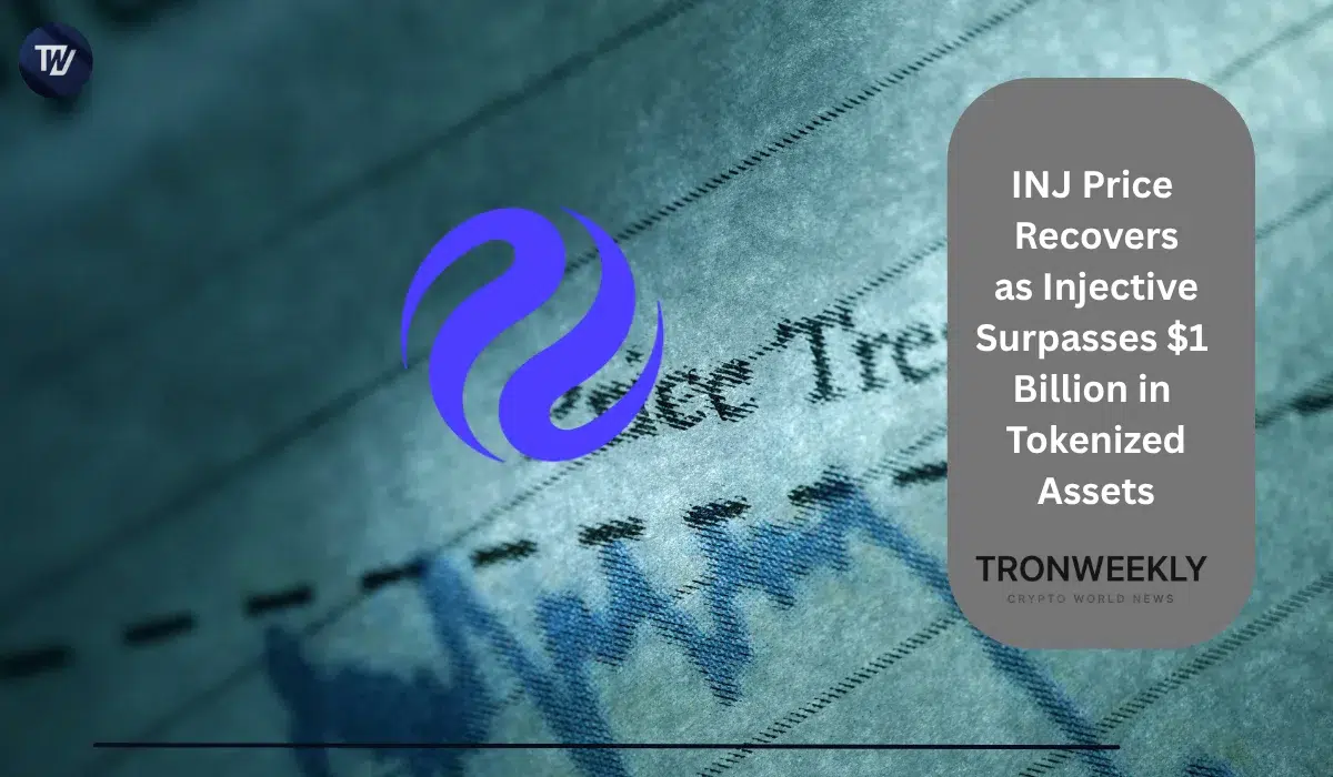 INJ Price Recovers as Injective Surpasses $1 Billion in Tokenized Assets