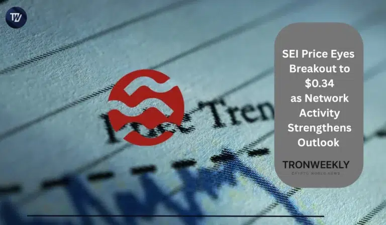 SEI Price