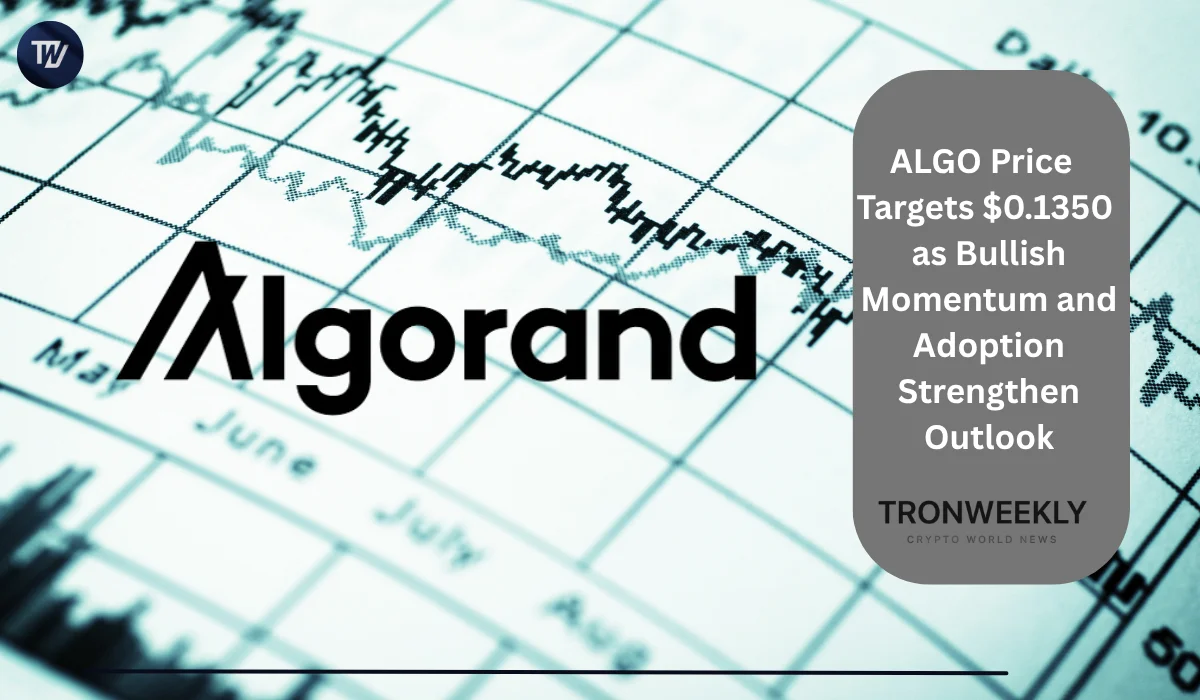 ALGO Price