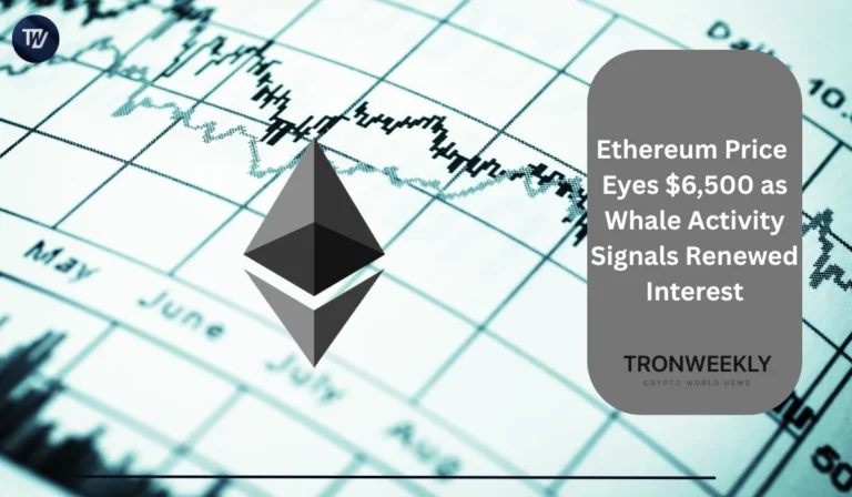 Ethereum price