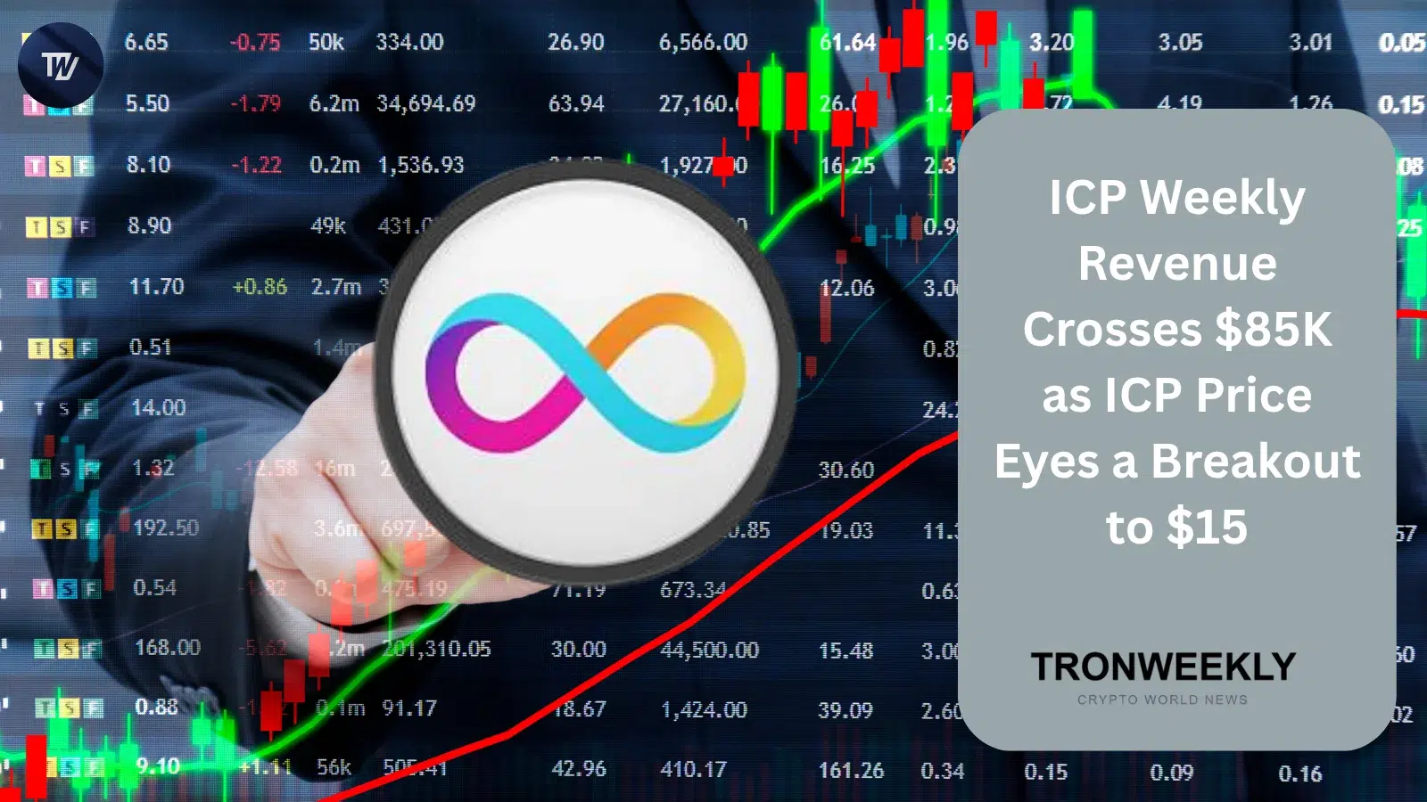 ICP Weekly Revenue Crosses $85K as ICP Price Eyes a Breakout to $15