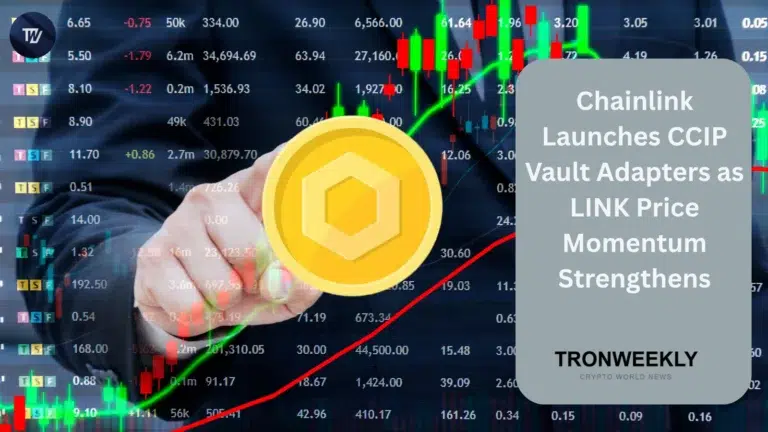 LINK price