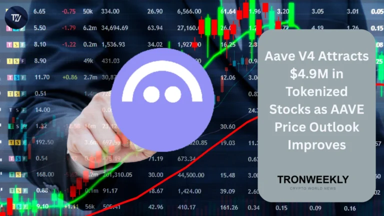 AAVE price