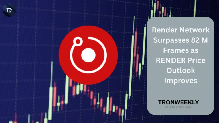 RENDER price