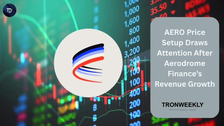 AERO price