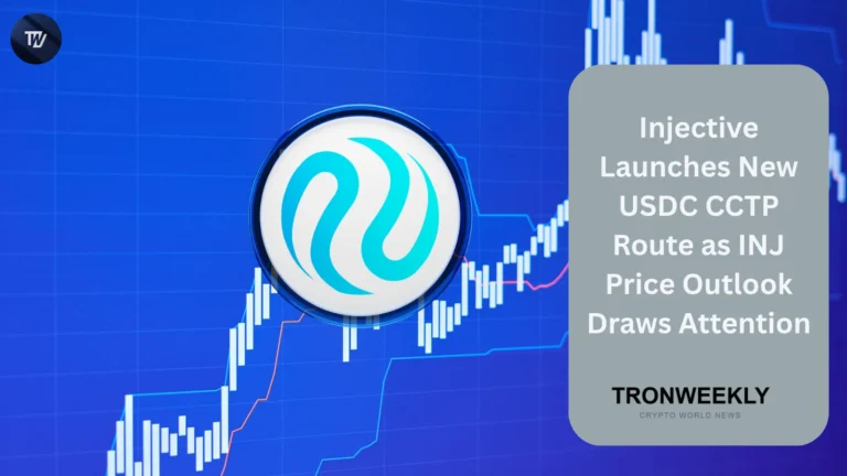 INJ price