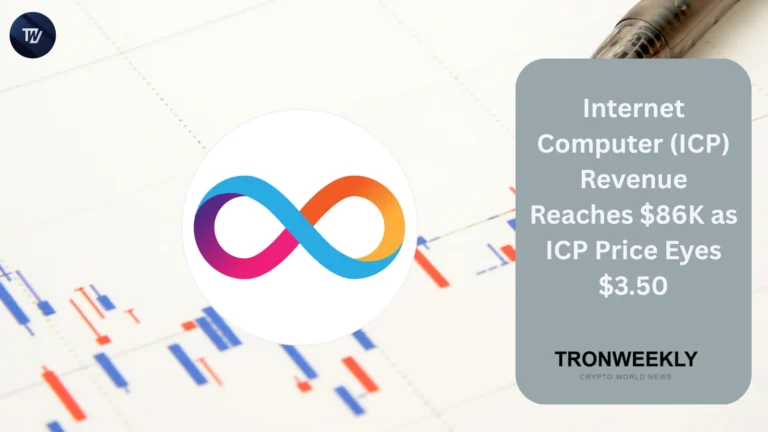 ICP price