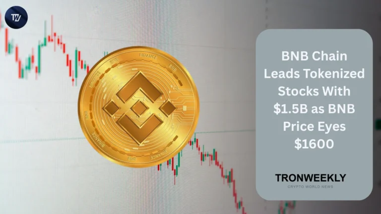 BNB price