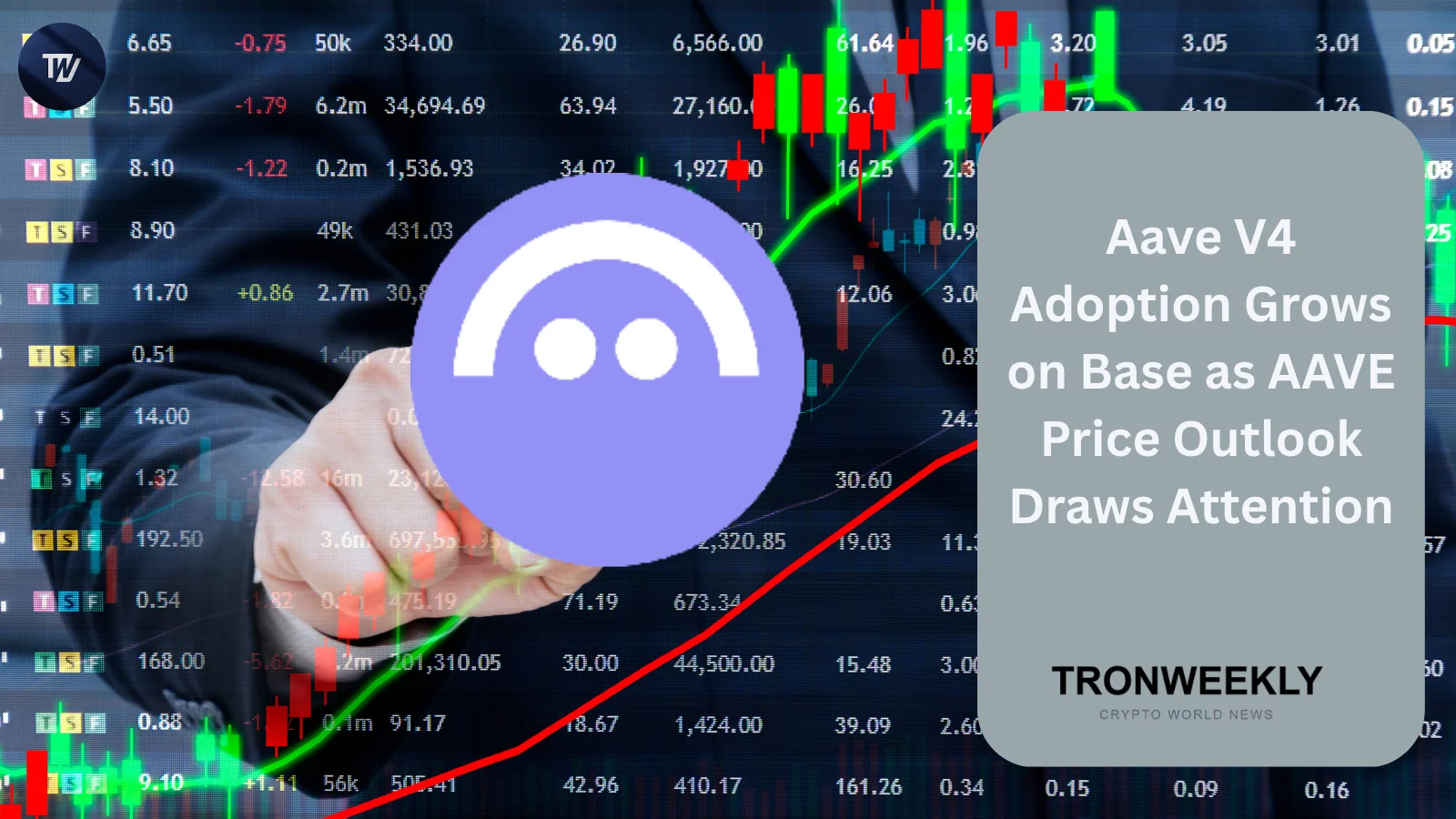 AAVE price