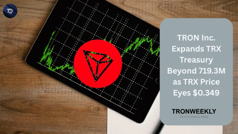 TRX price