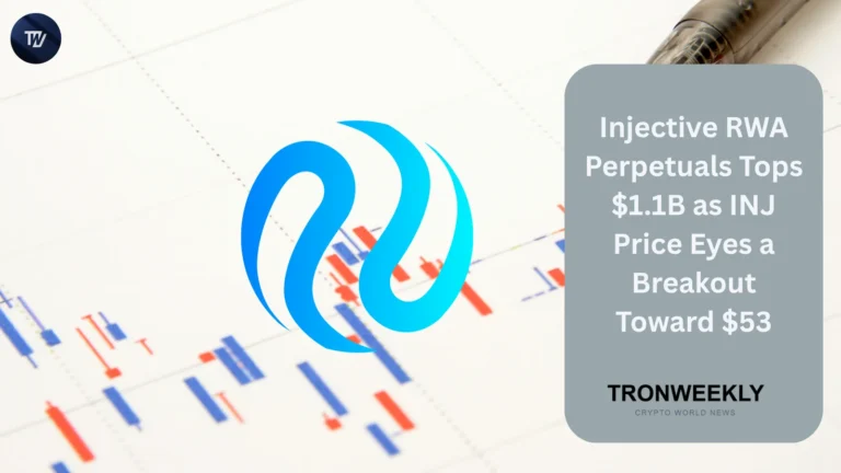 INJ price