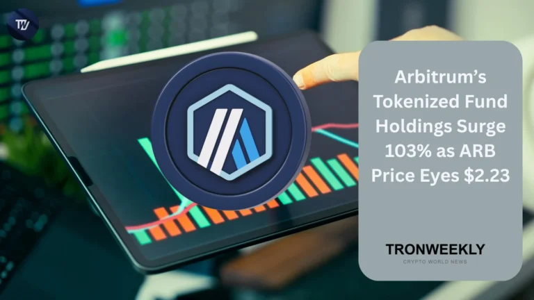 ARB price