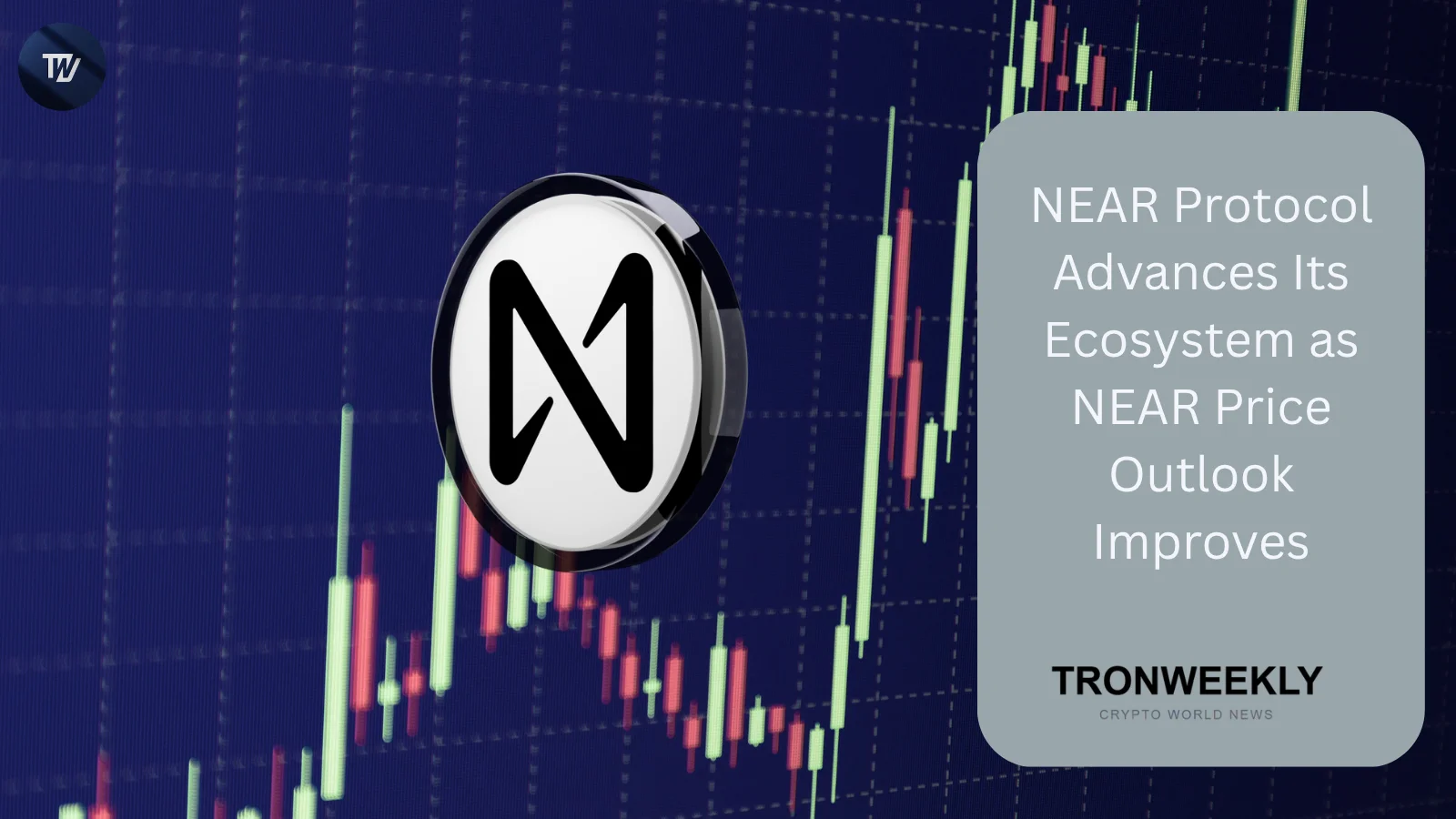 NEAR price