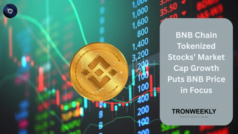 BNB price
