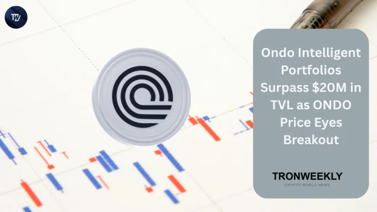 ONDO price