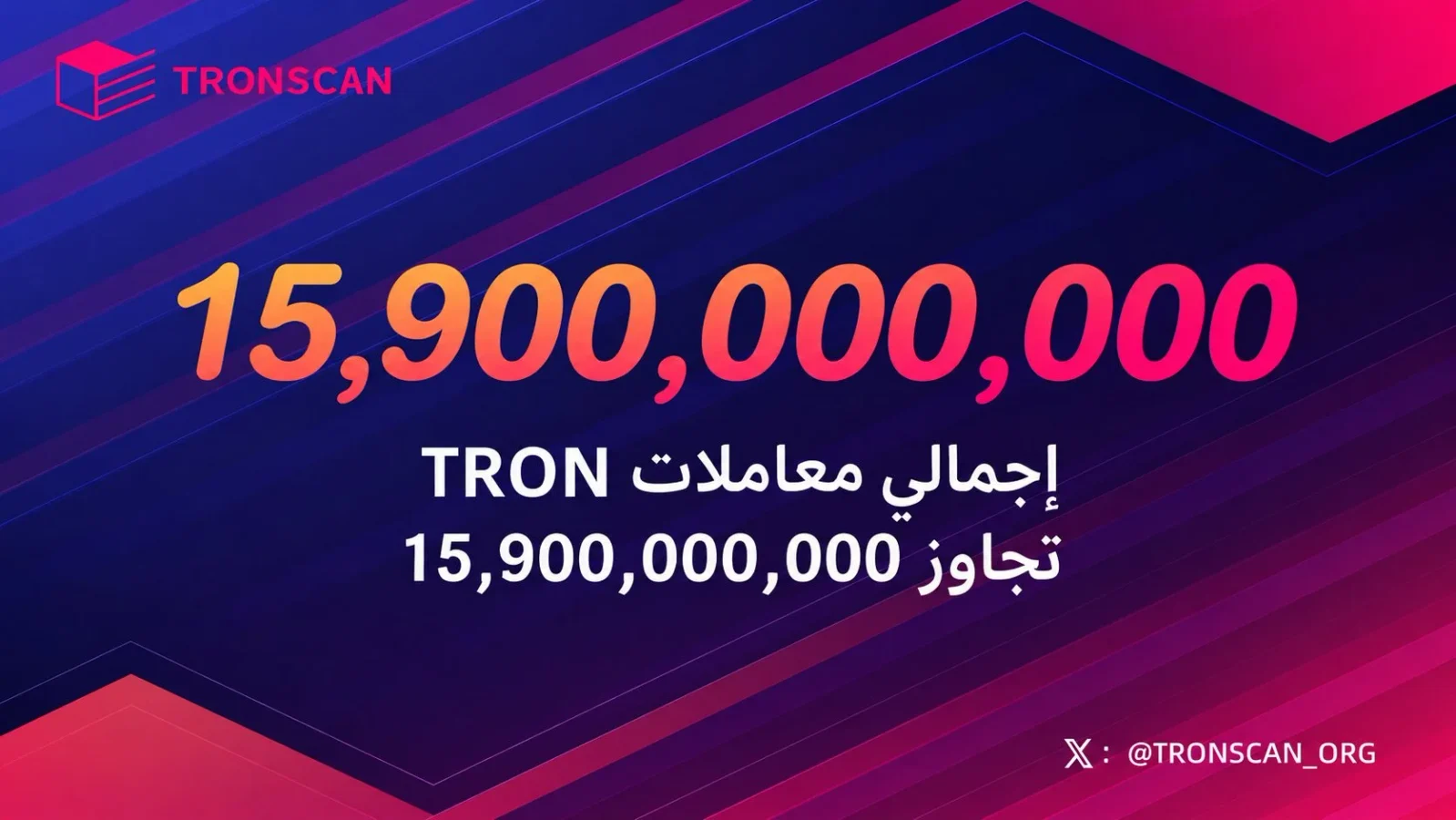 TRON network growth