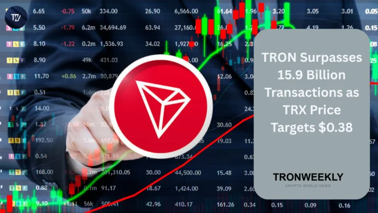 TRX price