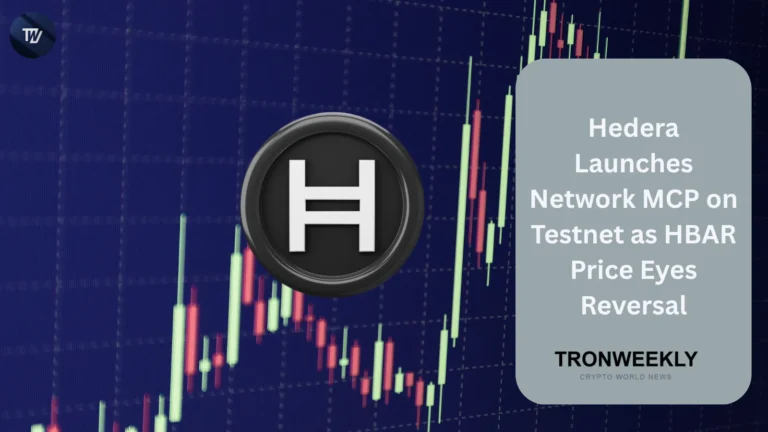 HBAR price