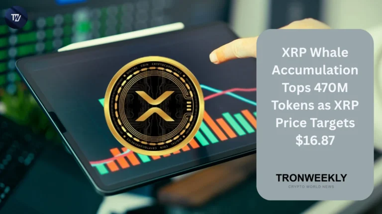 XRP price
