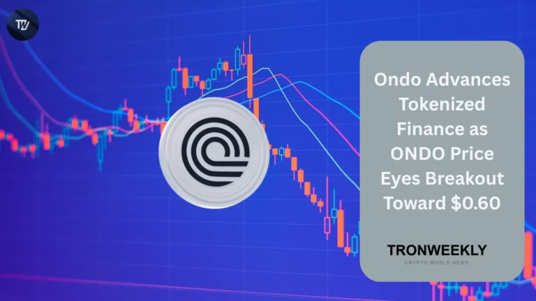 ONDO price
