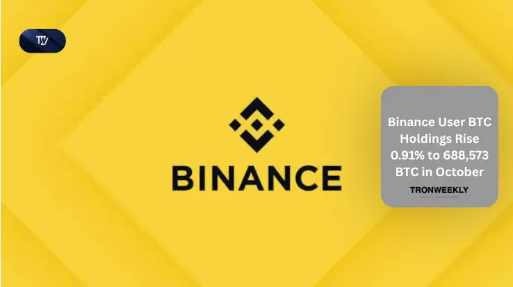 Binance Users BTC Holdings Rise 0.91% to 688,573 BTC in October
