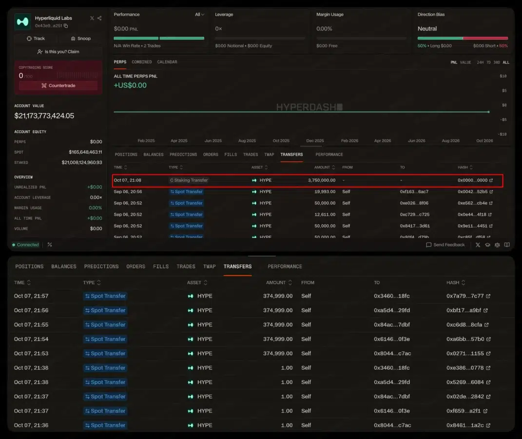 HYPE OTC DISTRIBUTION
