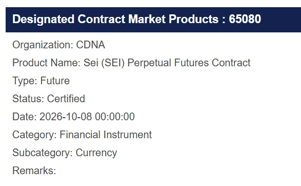 SEI Joins BTC and SOL in Regulated Perpetual Futures