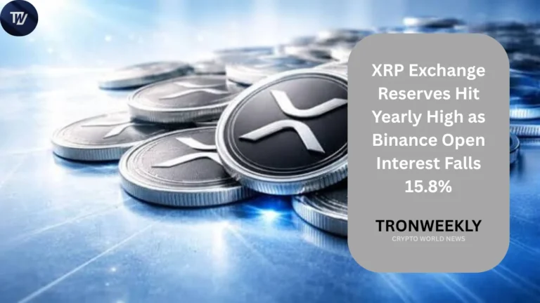 XRP Exchange Reserves