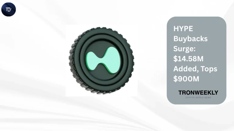 HYPE Buybacks Surge: $14.58M Added, Tops $900M