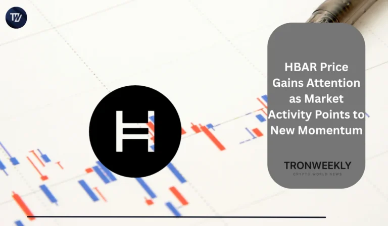HBAR Price