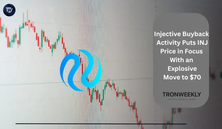 Inj price
