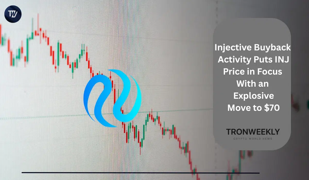 Injective Buyback Activity Puts INJ Price in Focus With an Explosive Move to $70
