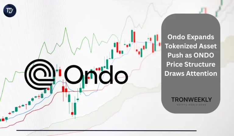ONDO Price