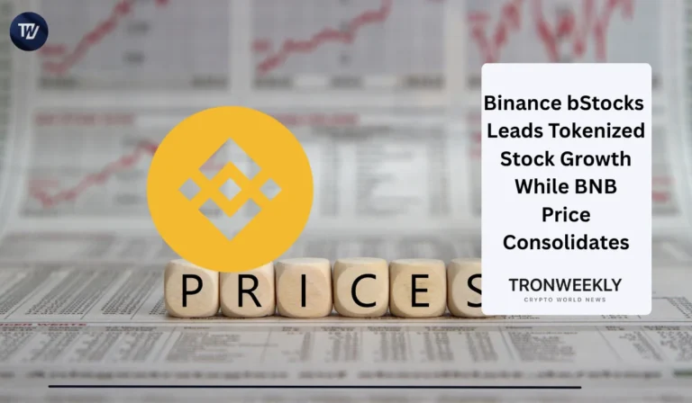 BNB Price